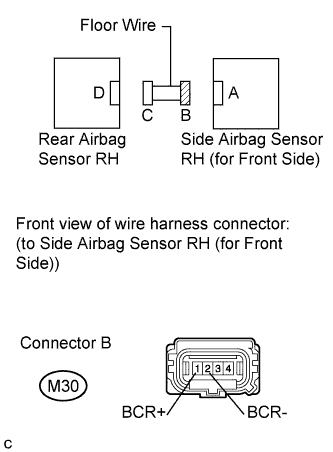 A01CFXFE02