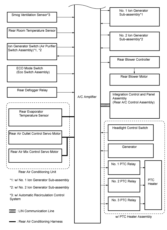 A01CFXIE01