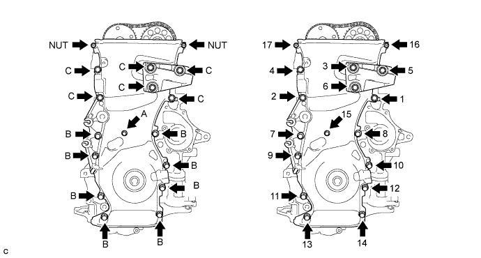 A01CFXOE01