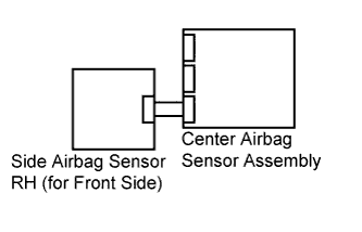 A01CFYHE05