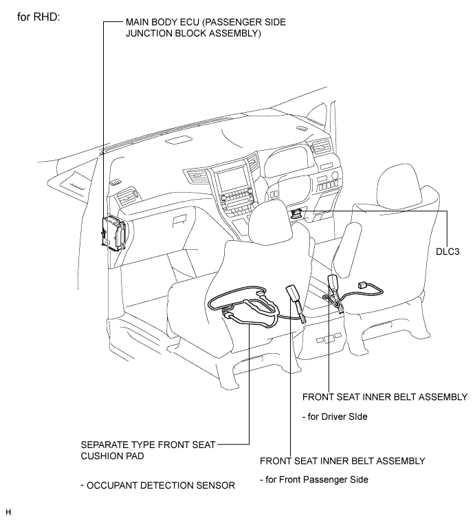 A01CFZFE07