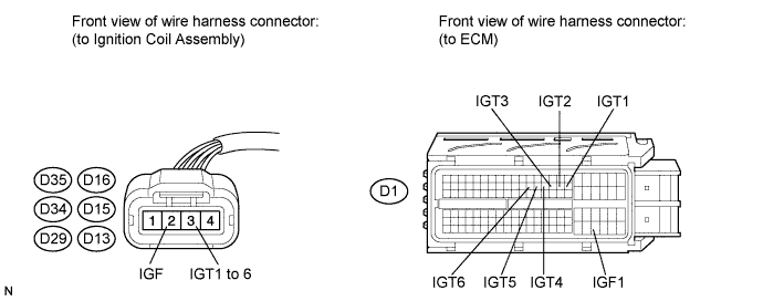 A01CG10E01