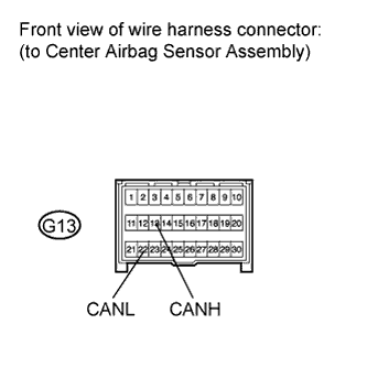 A01CG15E01