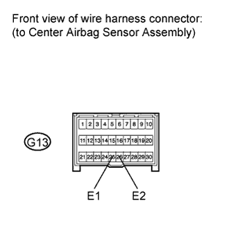 A01CG15E03