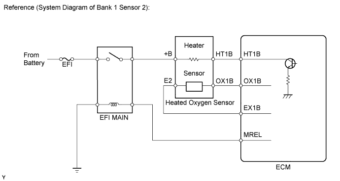 A01CG1PE04