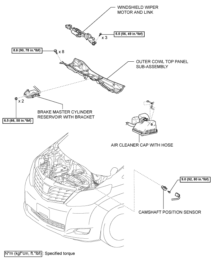 A01CG2QE02