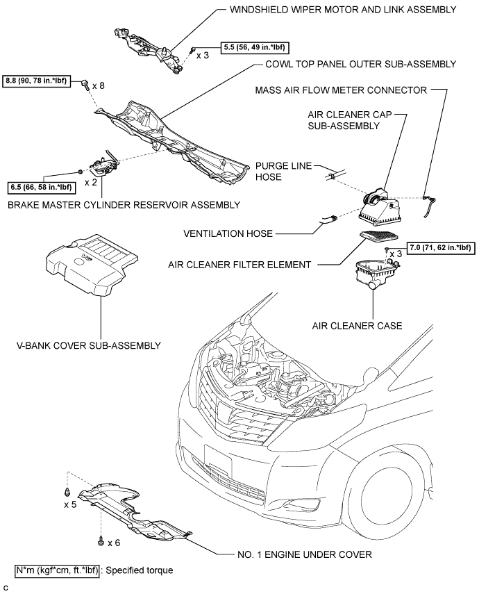 A01CG40E02