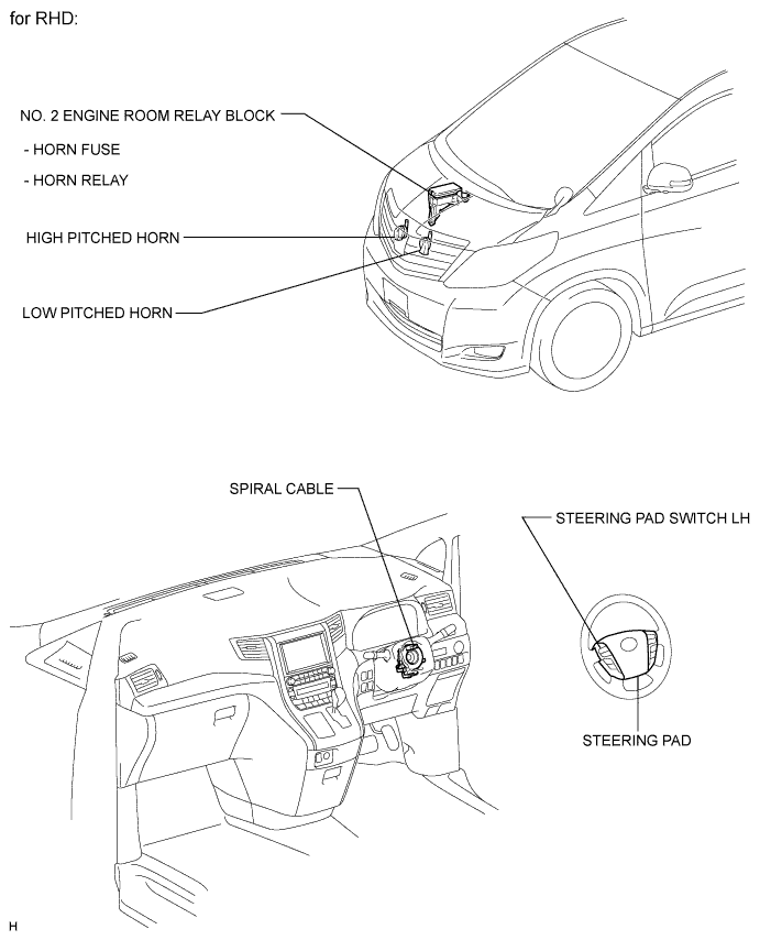 A01CG6XE02