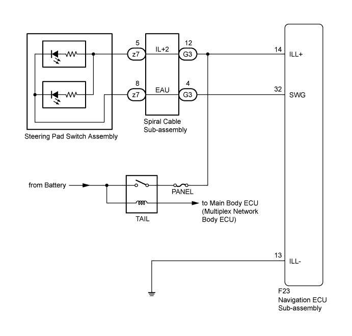 A01CG6ZE02