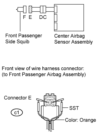 A01CG87E01