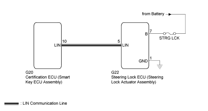 A01CG8JE05