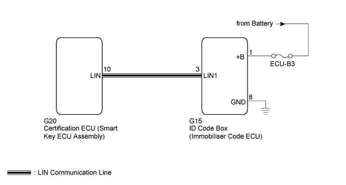 A01CG8JE07