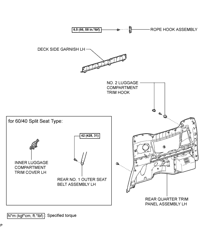 A01CGA2E01