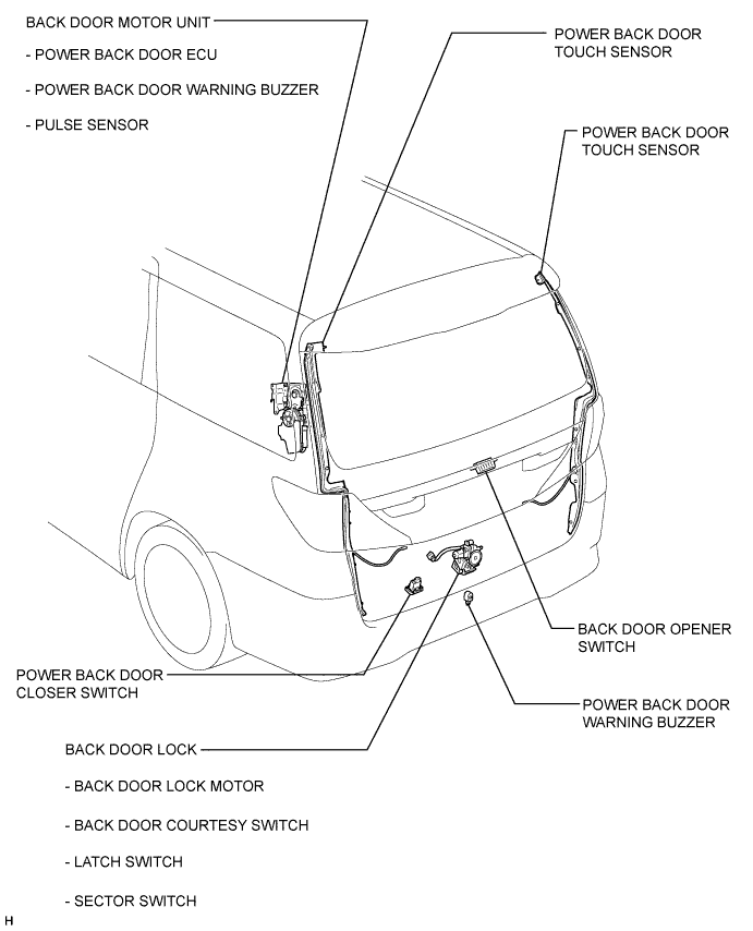 A01CGAGE03