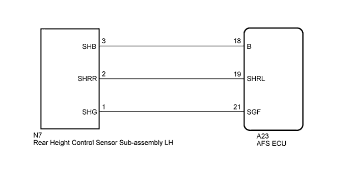 A01CGAJE11