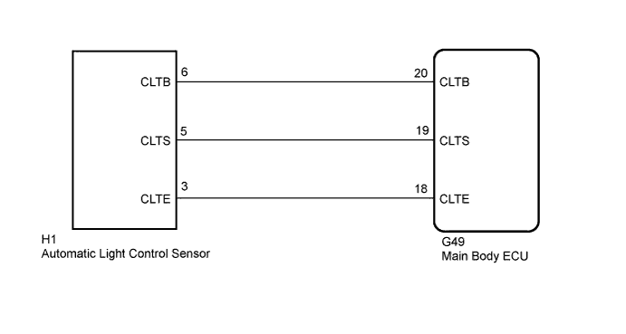 A01CGAJE12