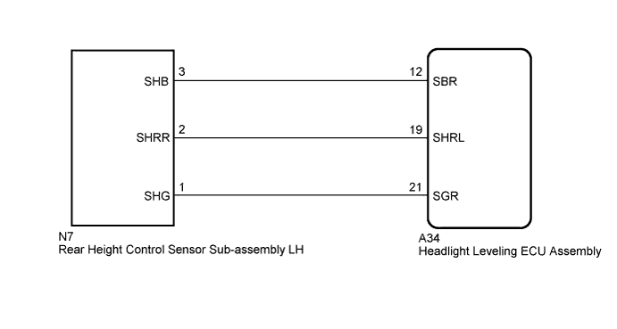 A01CGAJE34