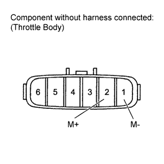 A01CGBEE01