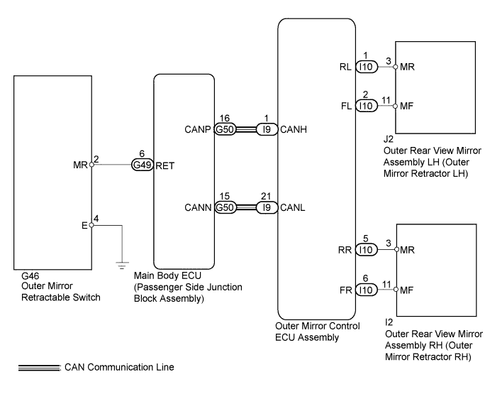 A01CGD1E24