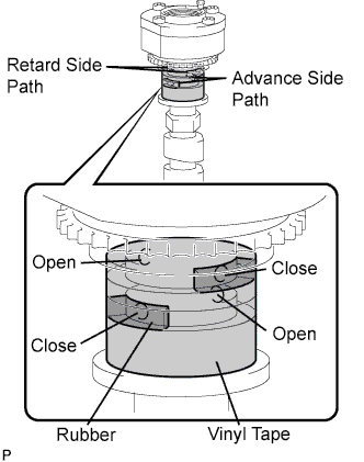 A01CGDBE03