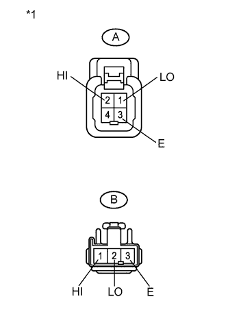 A01CGEBE01