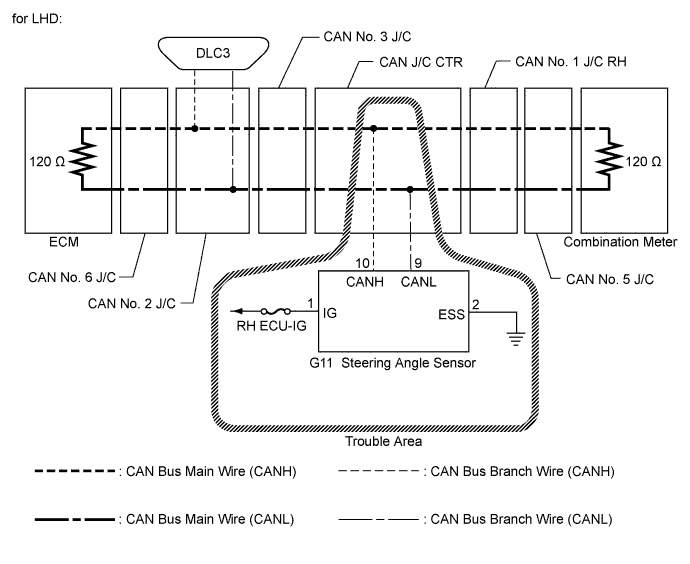 A01CGEKE01