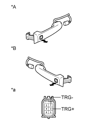 A01CGF3E01