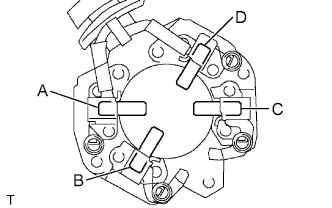 A01CGF6E05