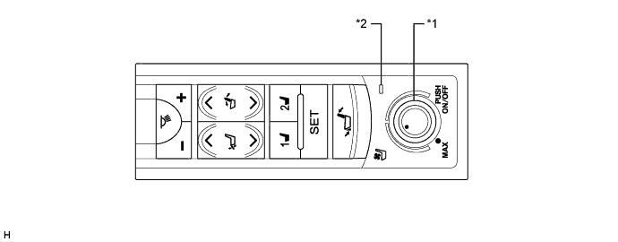 A01CGFEE02