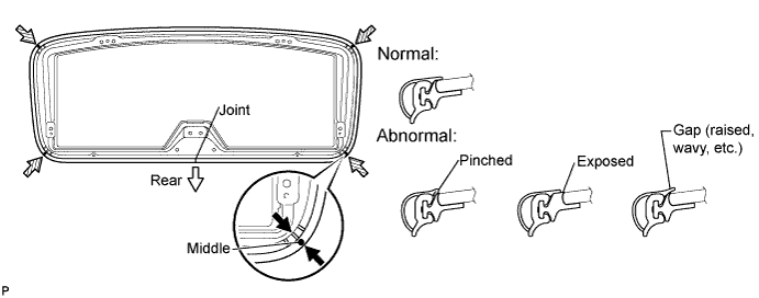 A01CGFRE01