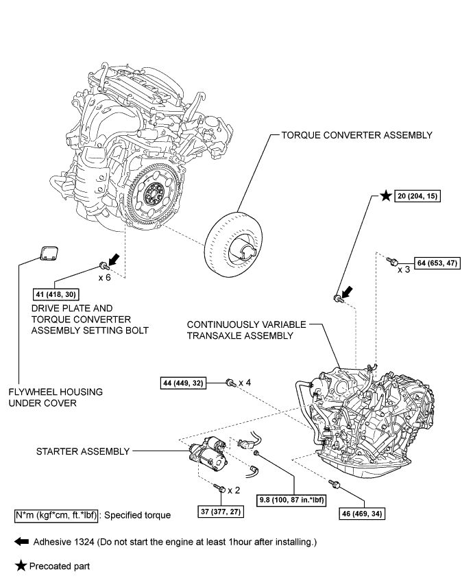 A01CGI7E03