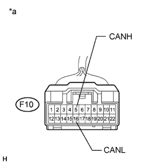 A01CGINE09