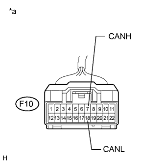 A01CGINE11