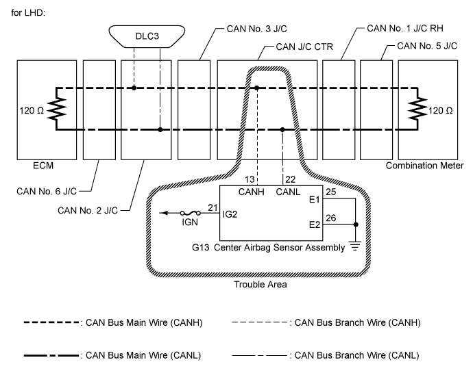 A01CGIQE01