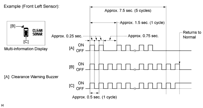 A01CGJTE01