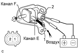 A01CAJHE01