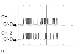 A01CAO4E01