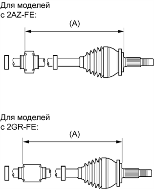 A01CAQ2E01