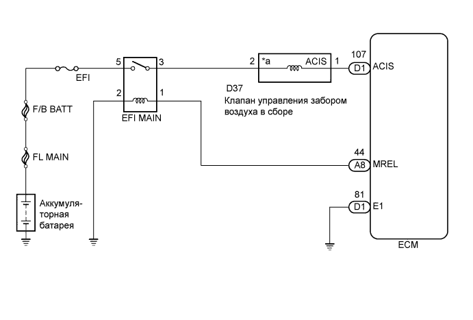 A01CAQJE02