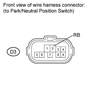 A01CAR1E01