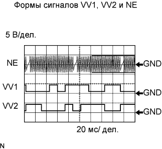 A01CATOE09