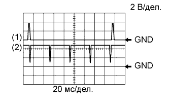 A01CAV3E01