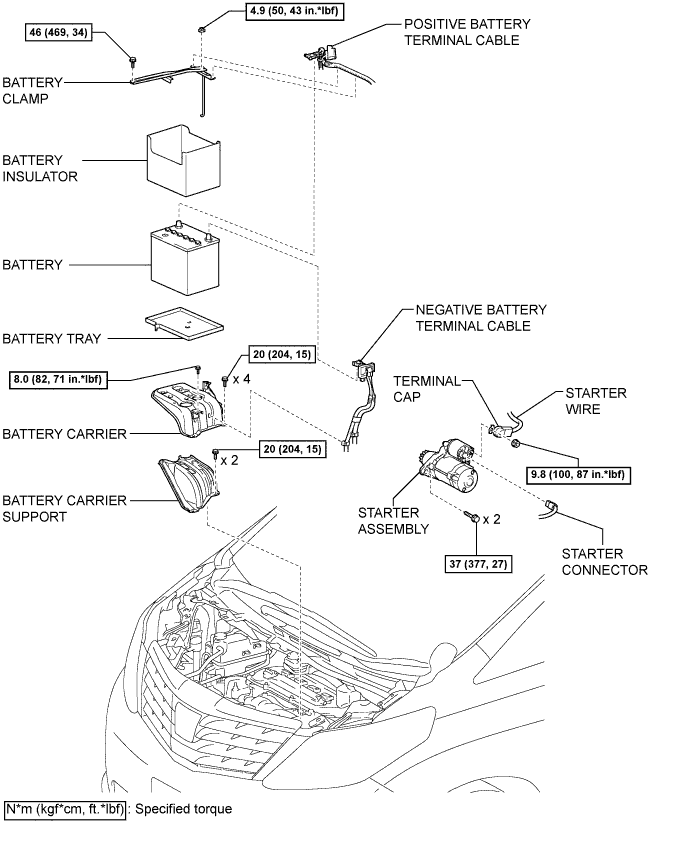 A01CAVAE01