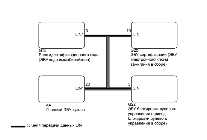 A01CAVKE31