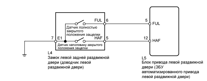 A01CAVPE07