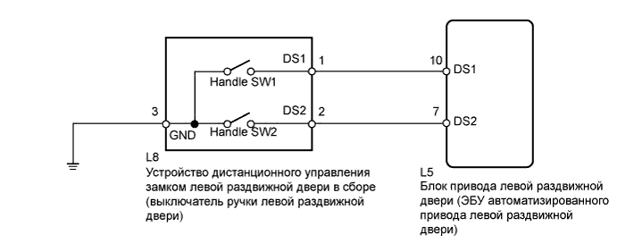 A01CAVPE10