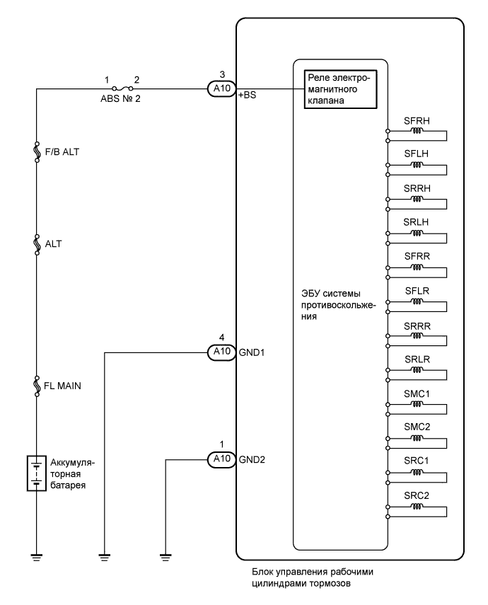 A01CAWOE01