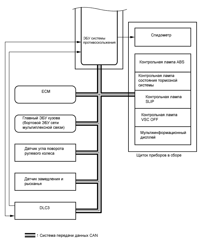 A01CAWWE03