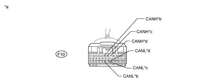 A01CAZ6E21