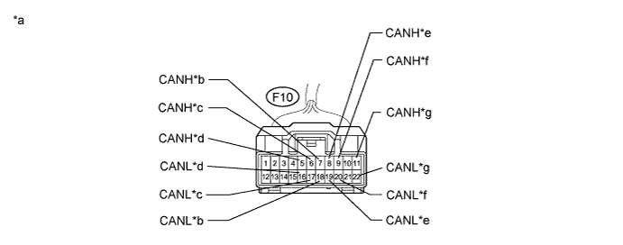 A01CAZ6E22